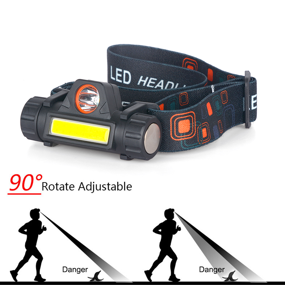 Zoomable Ingebouwde Batterij Camping Krachtige Led Koplamp Cob Usb Oplaadbare Koplamp Waterdichte Hoofdlamp Head Lamp Lantaarn