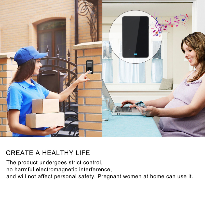 Saful Wireless Door Bell Push Button Waterproof LED light with 2 Outdoor Transmitter+1 Indoor Receiver with UK/US/AU/EU plug