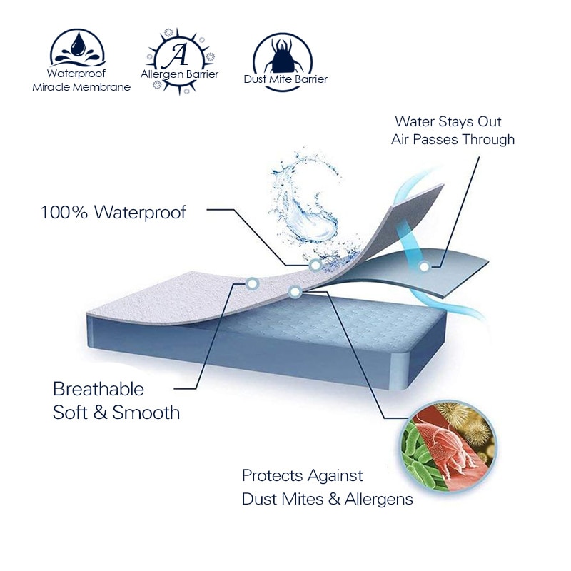 Smooth Waterproof Mattress Protector Bed Bug Proof Dust Mite Mattress Pad Cover For Mattress Twin Full Queen King Calking for US