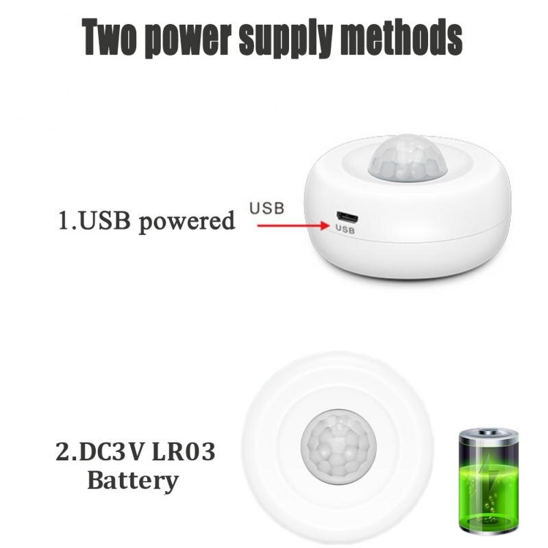 Tuya Smart Zgb Motion Sensor Draadloze Passief Infrarood Detector Security Inbraakalarm Sensor Tuya App Controle Smart Home