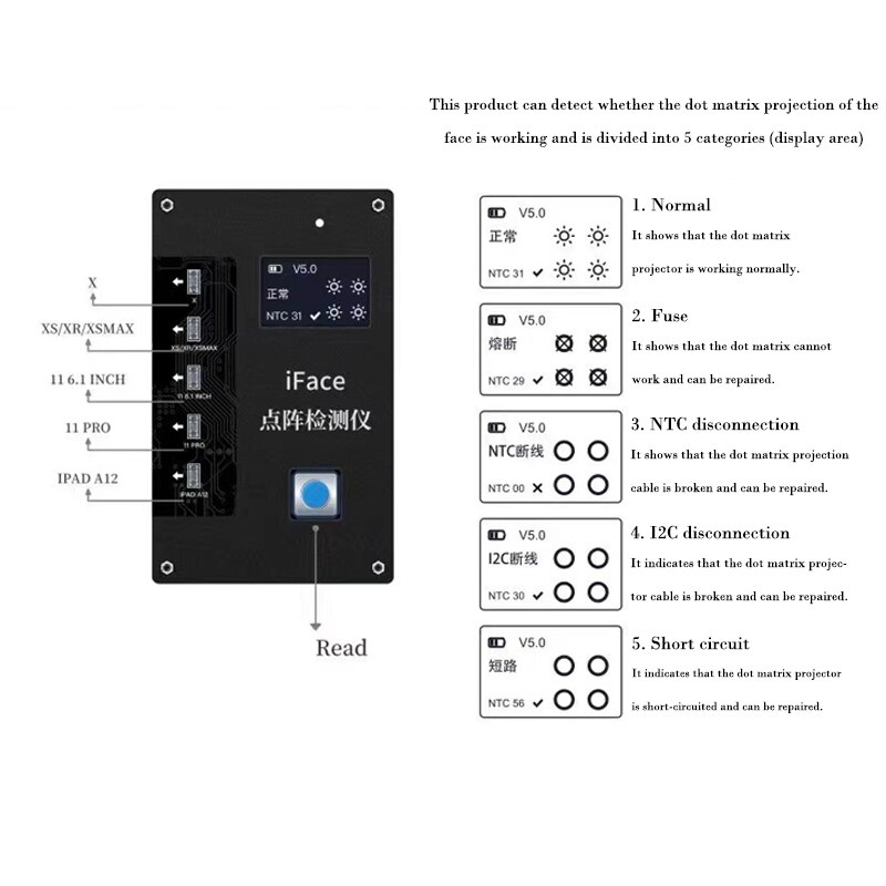 Qianli IFace Matrix Tester iFace Dot Projektor Für telefon X-11 Pro PAD A12 Gesicht ID Prüfung Reparatur Schnell Diagnose Fehlfunktionen