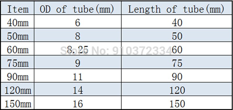 High borosilicate glass triangle funnel diameter 40mm to 150mm laboratory filtration tools