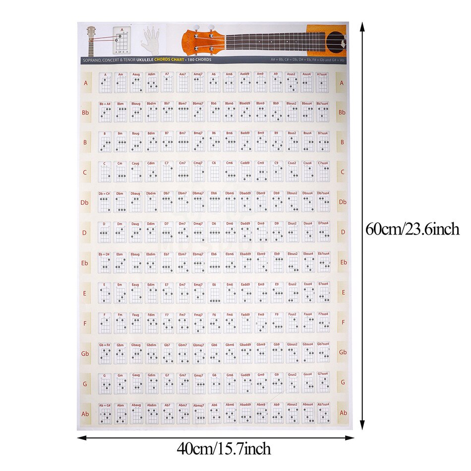 Alfred's Ukulele Chord Chart: A Chart of All The Basic Chords In Every Key Chart Ukulele Stickers Paper 30x40cm and 40x60cm: YELLOW