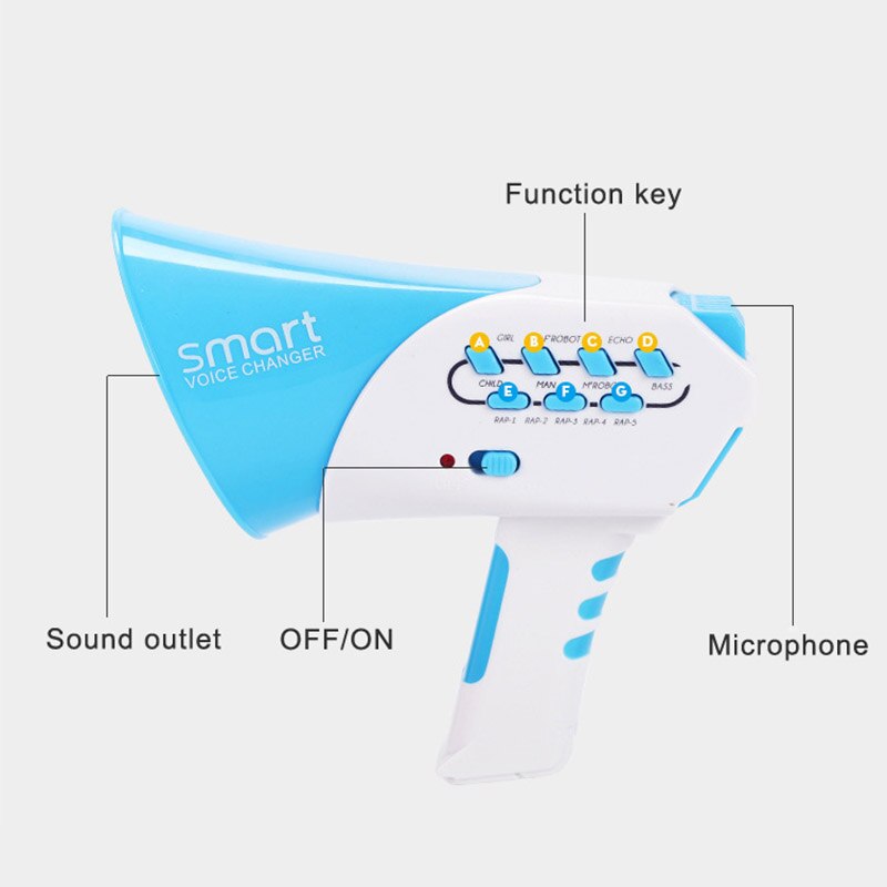 Mini Hoorn Funny Kids Luidspreker Speelgoed 7 Stemmen Plastic Voice Changer Stem Veranderende Speelgoed Onderwijs Speelgoed Voor kinderen