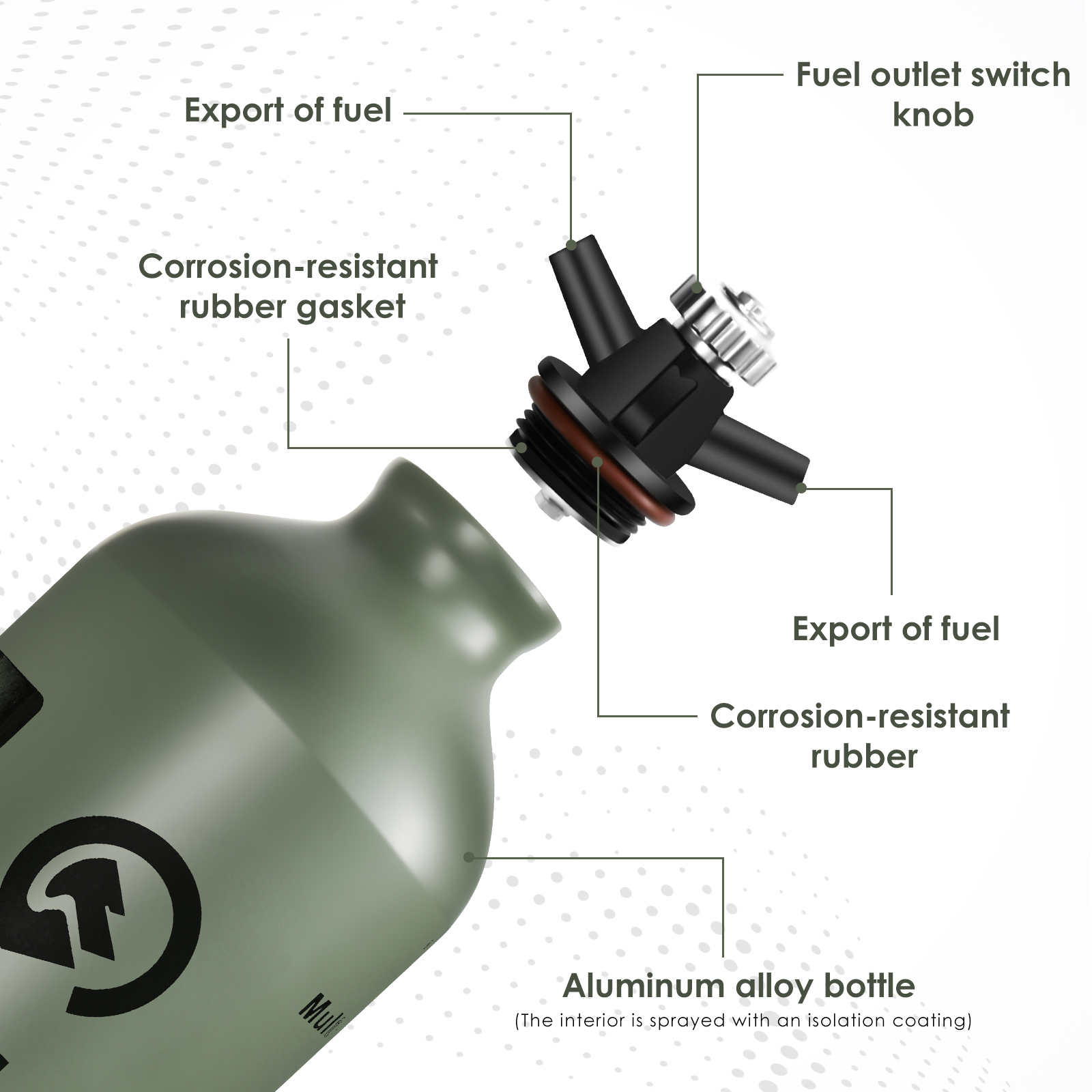 Botella de combustible líquido portátil, lata de almacenamiento de repuesto para alcohol, queroseno, gasolina, de aluminio, 0,5l/1l