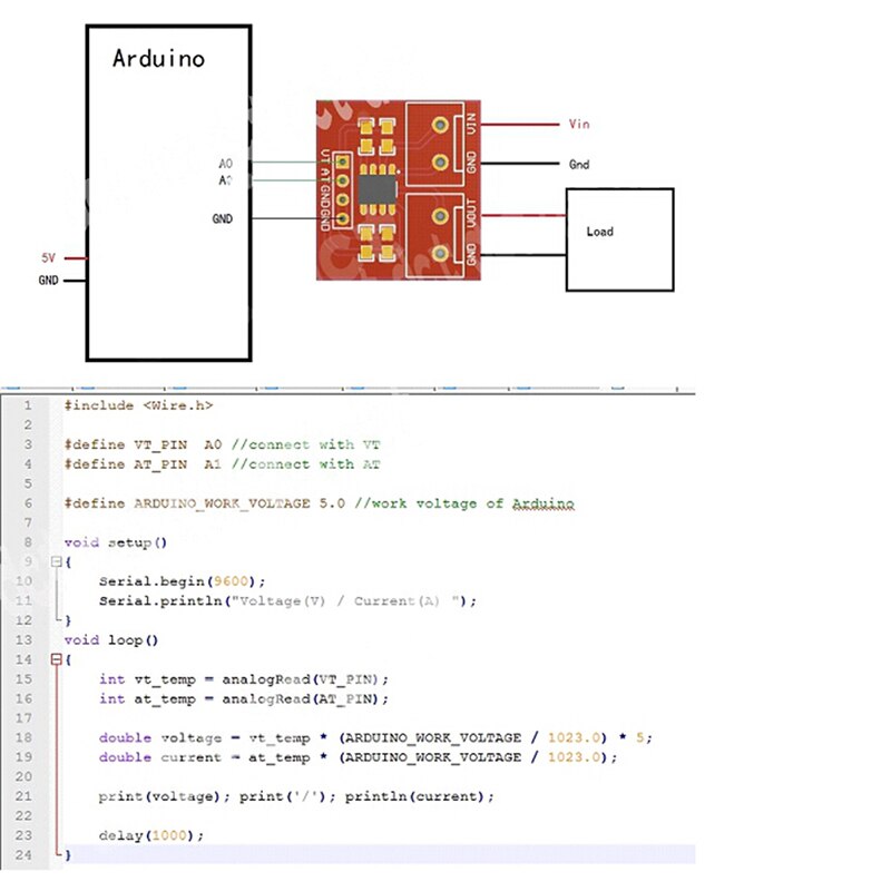 Max 471 spannings- en stroomsensoren spanningssensor stroomsensor