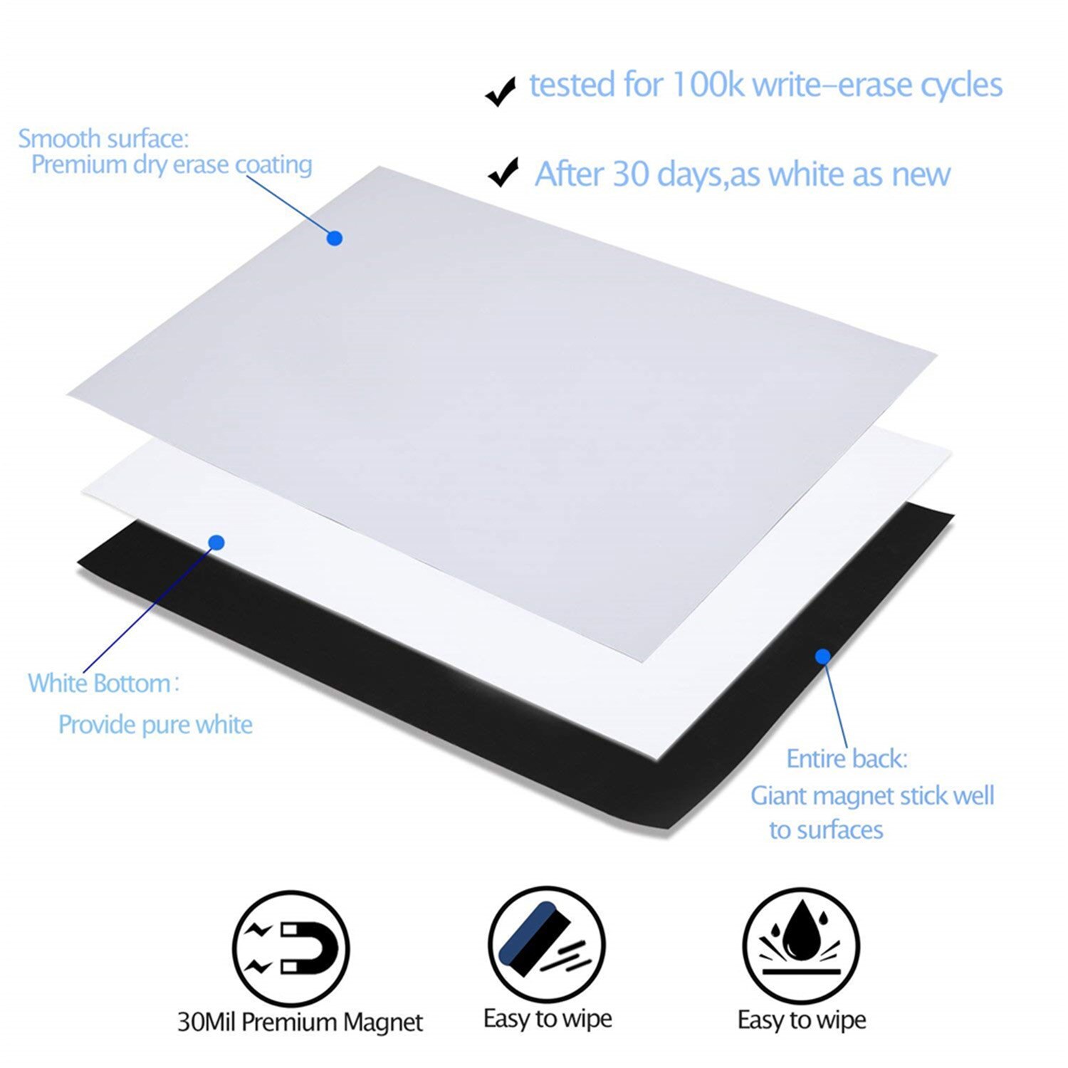 84PCS Letter Number Symbol Fridge Refrigerator Magnets Stickers Set with Whiteboard Eraser Pens for Kids Birthday Christmas