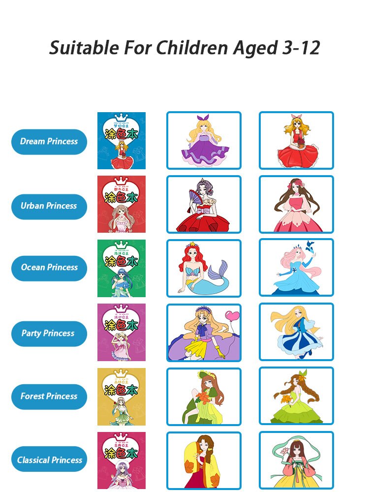 Livre d&#39;art chinois éducatif pour débutants, dessin, aquarelle, coloriage, peinture, apprendre à dessiner, livres pour enfants