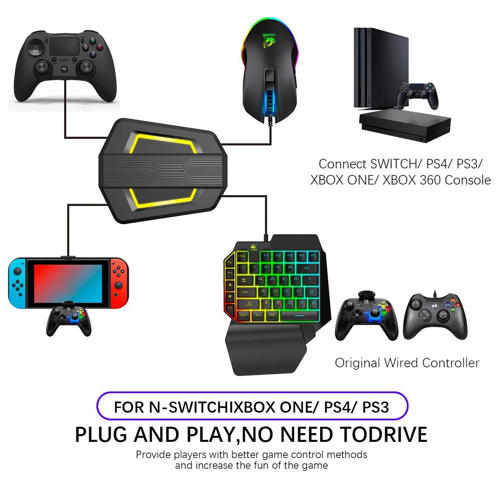 Gaming Keyboards Computer Mouse Gamer Sets LED 3200DPI USB Connection Pro gaming mouse For PC Laptop Wired Keyboards