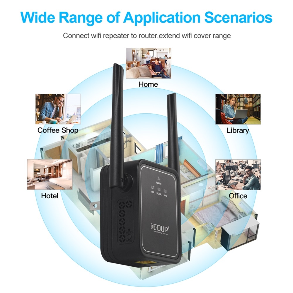 Edup 300Mbps Wifi Repeater Draadloze Netwerk Extender Wifi Extender Signaal Versterker Signaal Booster Repetidor