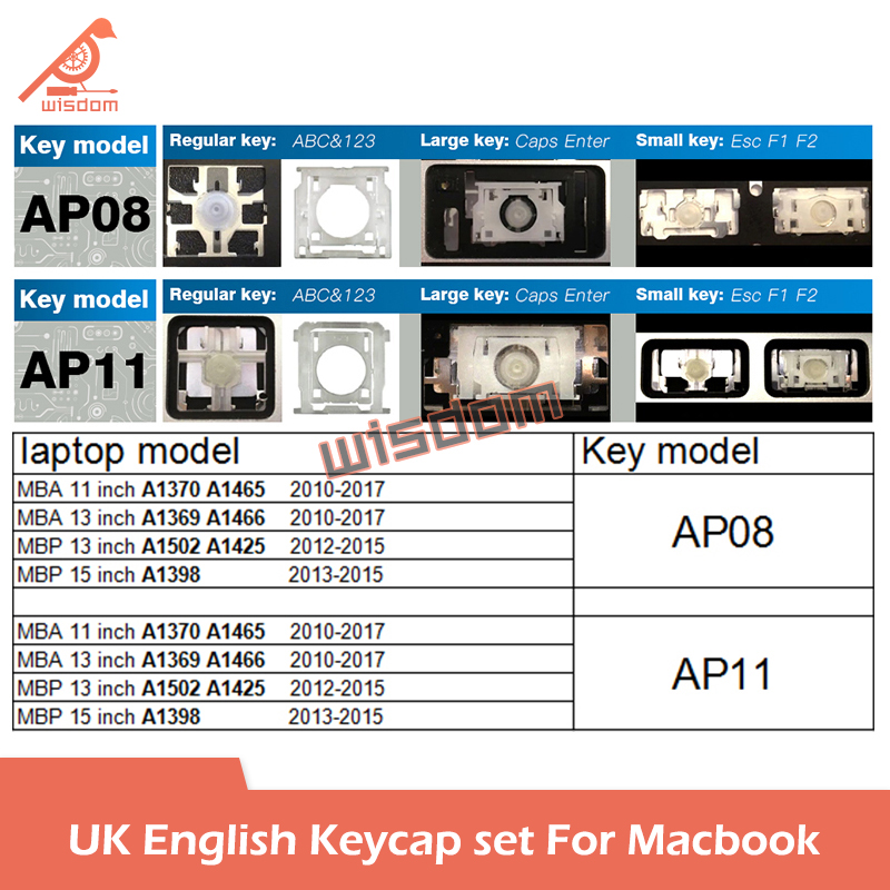 Laptop Uk Layout Keycaps Toetsen Voor Macbook A1466 A1502 A1707 A1989 A2337 A2338 A2141 A2681 A2442 A2681 A2681 A2941 Toetsenbord Reparatie