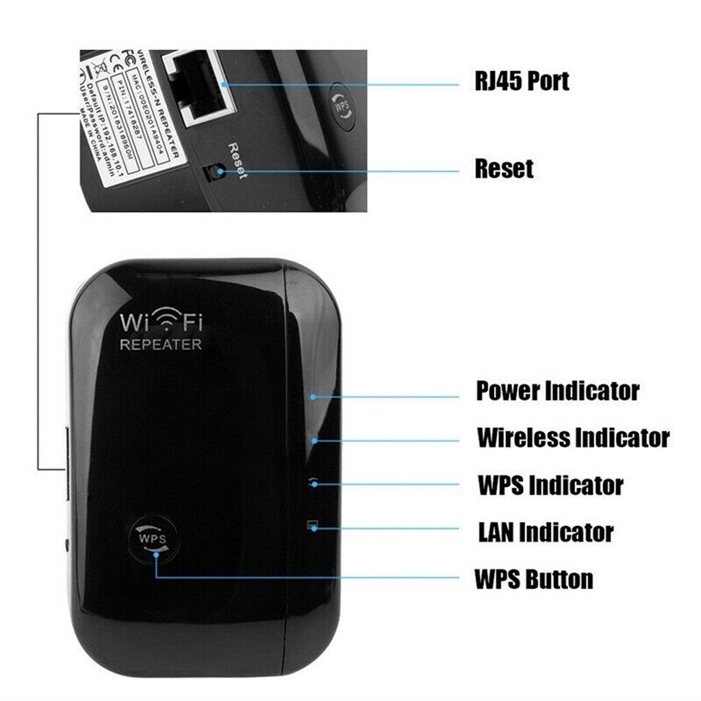 300Mbps Wifi Repeater Wireless-N 802.11 AP-Router Extender Signal Booster Range Antena Wi Fi Receiver High Speed wifi router