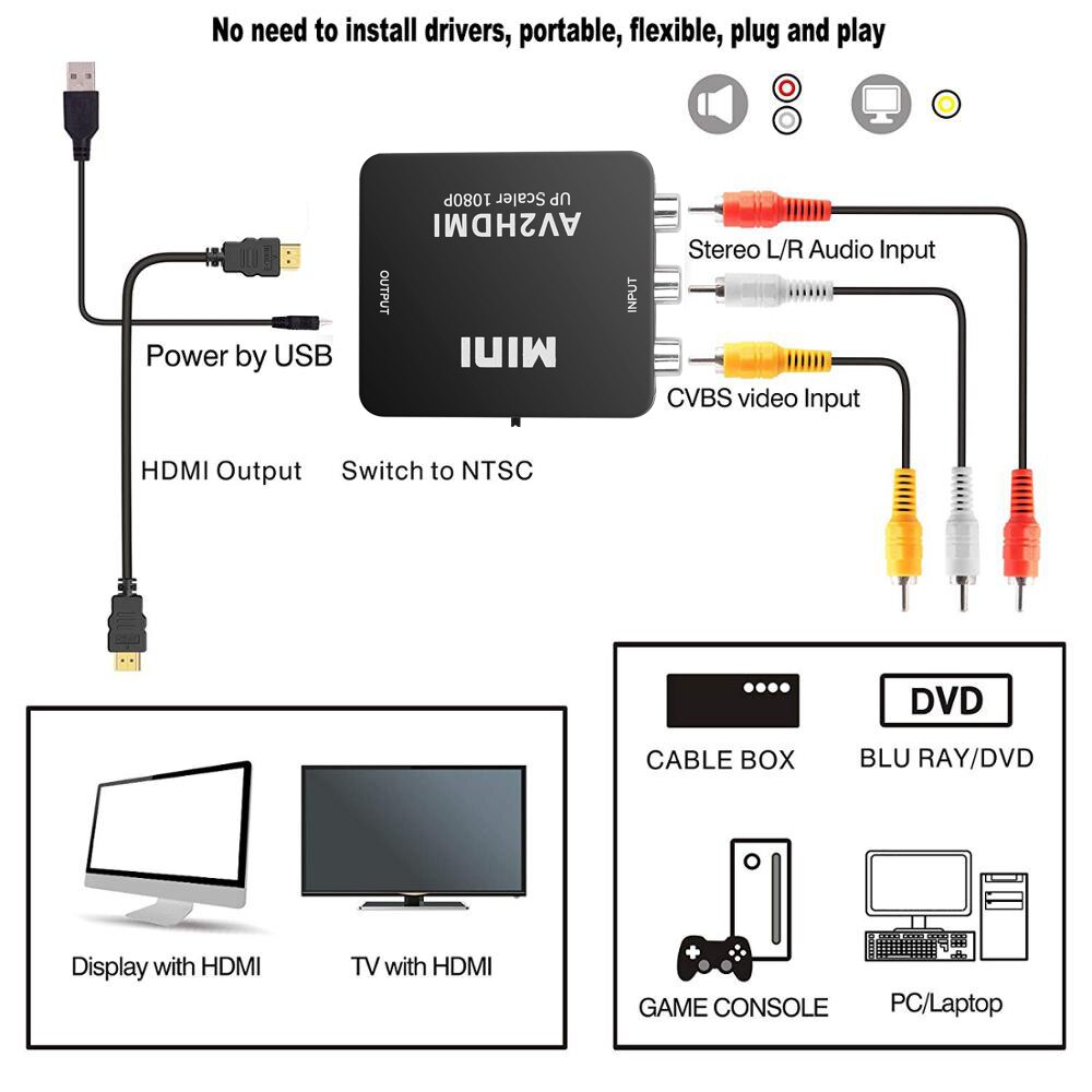 kebidu Mini HD Video Converter Box RCA CVSB L/R AV Converter Adapter 1080P Support NTSC PAL Output HDMI-compatible TO AV