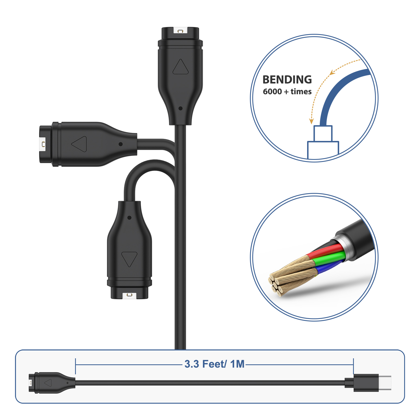 Type C Watch Charger Cable for Garmin Venu2/VenuSq2/3/3S Fenix 5/6/7 Vivoactive4/4S/3 Fast Charging Cord For Forerunner 965/266