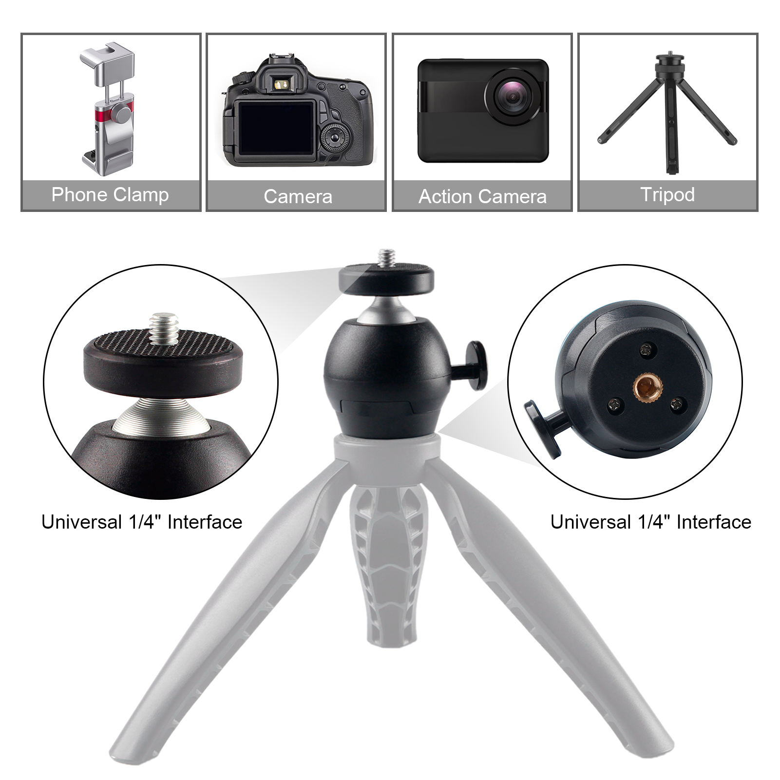 Mini Ball Head Camera Tripod Mount CNC Technology Tripod Head with Universal 1/4-inch Interface for DSLR SLR Tripod Mounting
