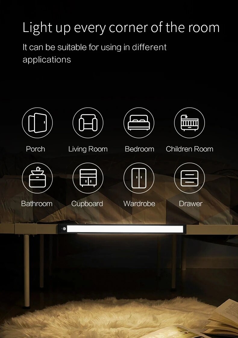 YEELIGHT Induction Night Light LED Smart Human Motion Sensor Light Bar Rechargeable Wardrobe Cabinet Corridor Wall Lamps