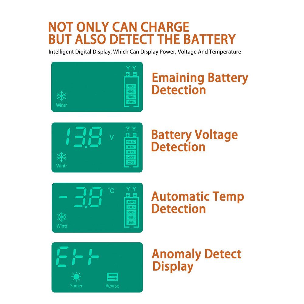 LEEPEE Car Battery Charger Full Automatic Fast Power Charging 12V 6A Agm Gel Wet Wet Dry Lead Acid Battery Charger Pulse Repair