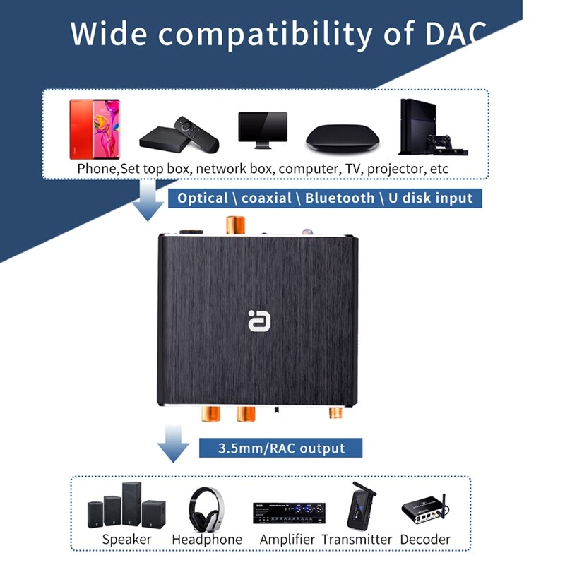Dac-decoder-adapter bluetooth 5.0- empfänger audioverstärker usb-player optischer koaxial-analog-wandler (eu-stecker)