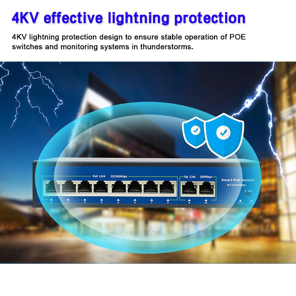 10Port POE Ethernet Switch 52V VLAN 10/100Mbps IEEE 802.3 Af/at Standard Network Switch for CCTV IP Camera Wireless AP 250M