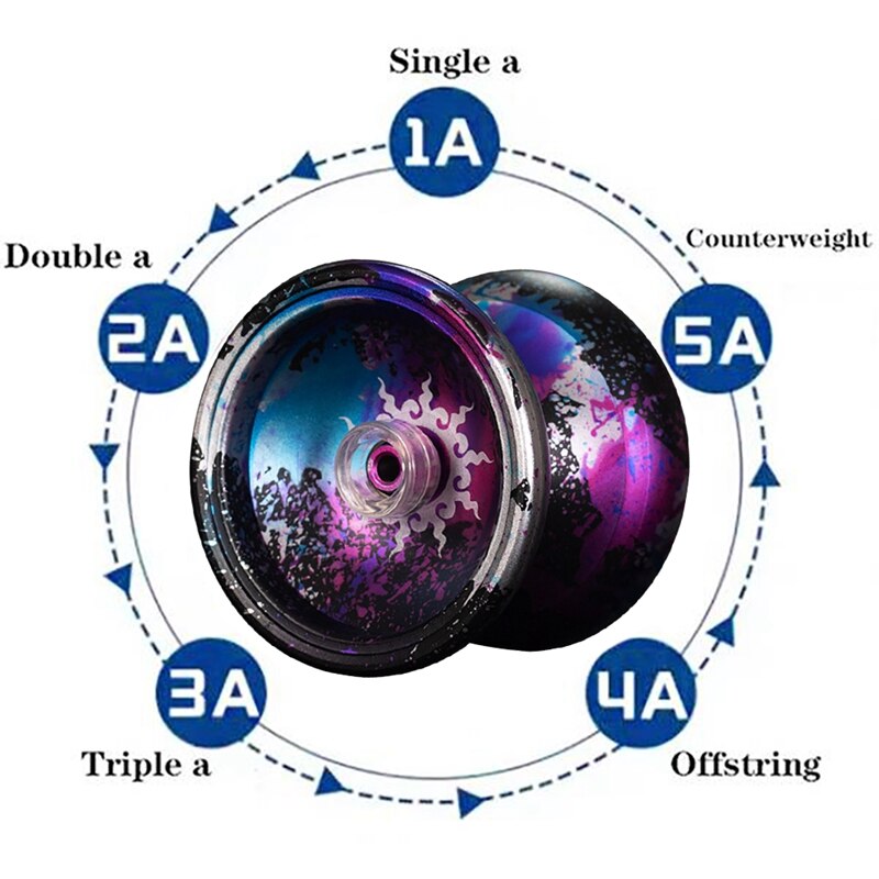 Yo-yo no longer responds, professional yo-yo for children, aluminum alloy beginner yo-yo ball for yo-yo players with 10 yo yo strings