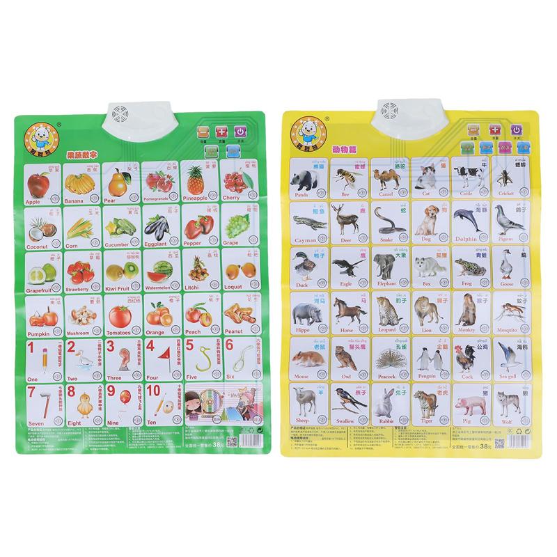 2Pcs Colorful Cartoon Kids Audio Chart Toddler Audio Chart for Kids Children Home: Default Title