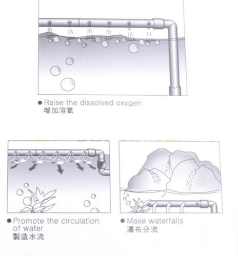 Rain Spray Bar Unit Outflow Pipe Aquarium Tank