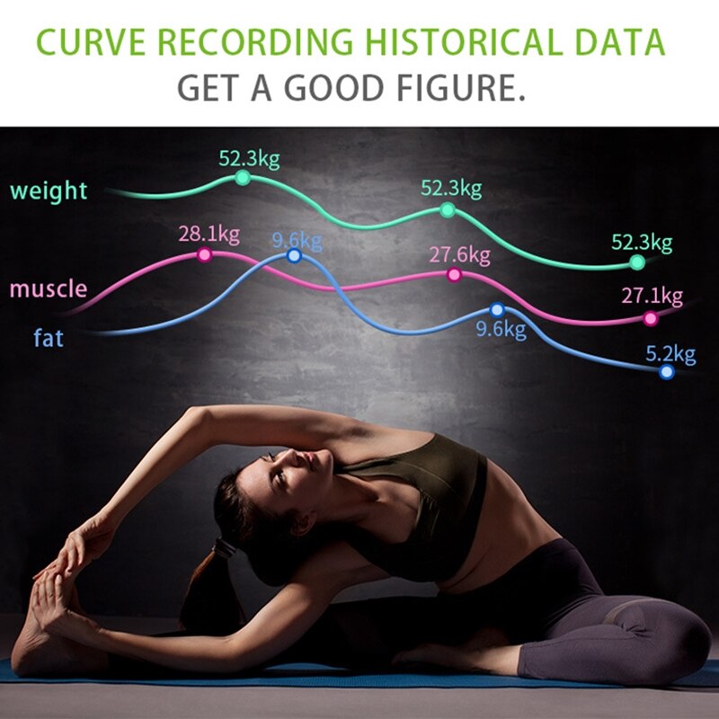 Body Fat Scale Smart BMI Scale LED Digital Bathroom Wireless Weight Scale Balance Bluetooth APP Android IOS
