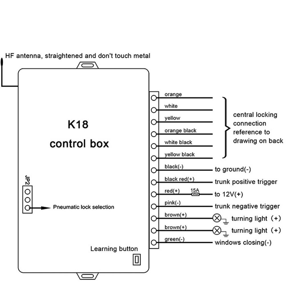 Universal Car Auto Keyless Entry System Button Start Stop LED Keychain Central Kit Door Lock with Remote Control