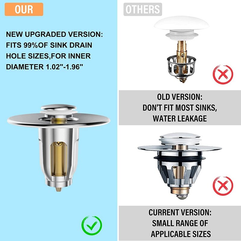 Upgraded Bathroom Sink Plug Strainer Up Bathtub Drain Universal Stopper Strainer Hair Catcher Anti Clogging
