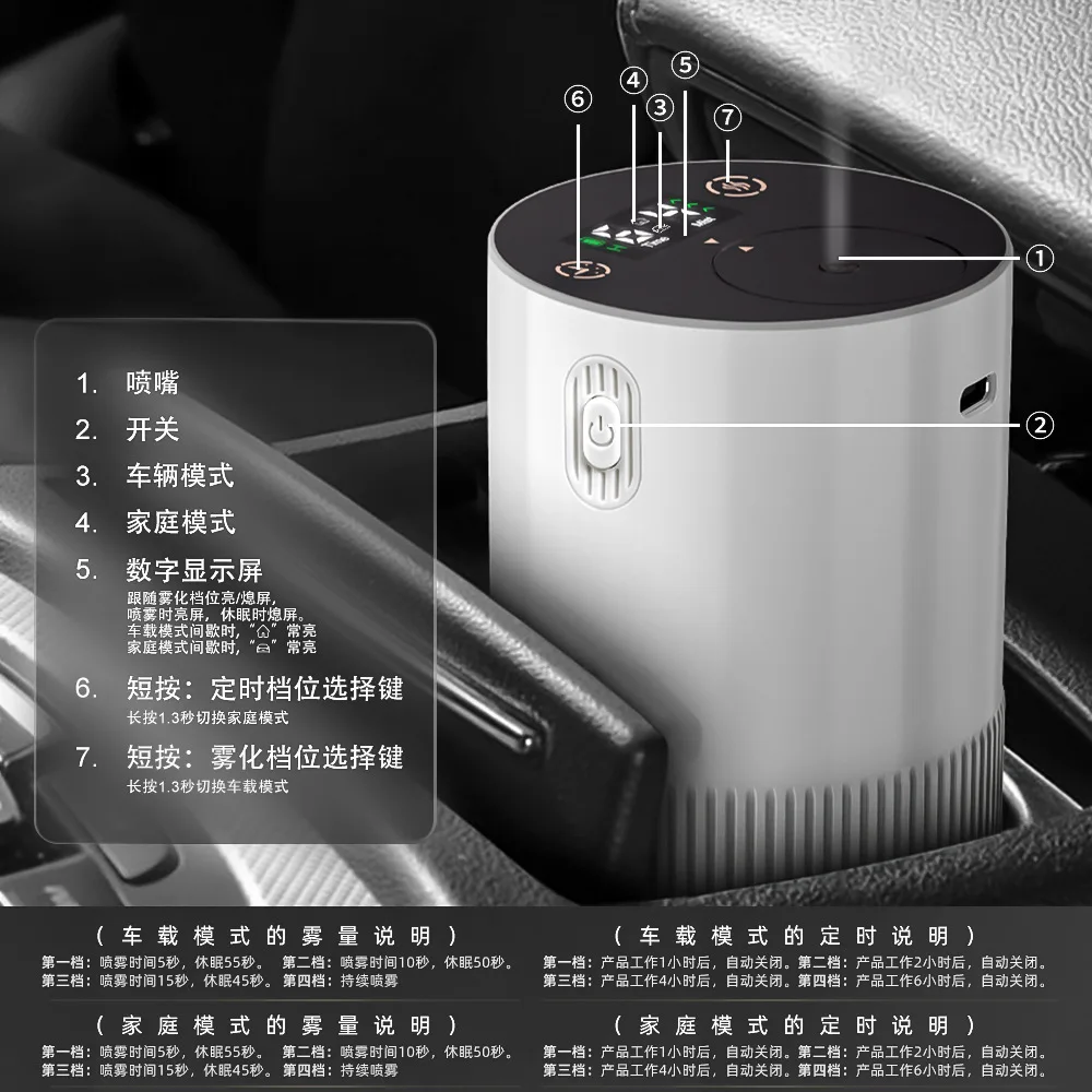 Diffusore di oli essenziali Diffusore portatile senza fili Funziona a batteria per diffusori di profumo ricaricabili USB per auto, uffici, casa