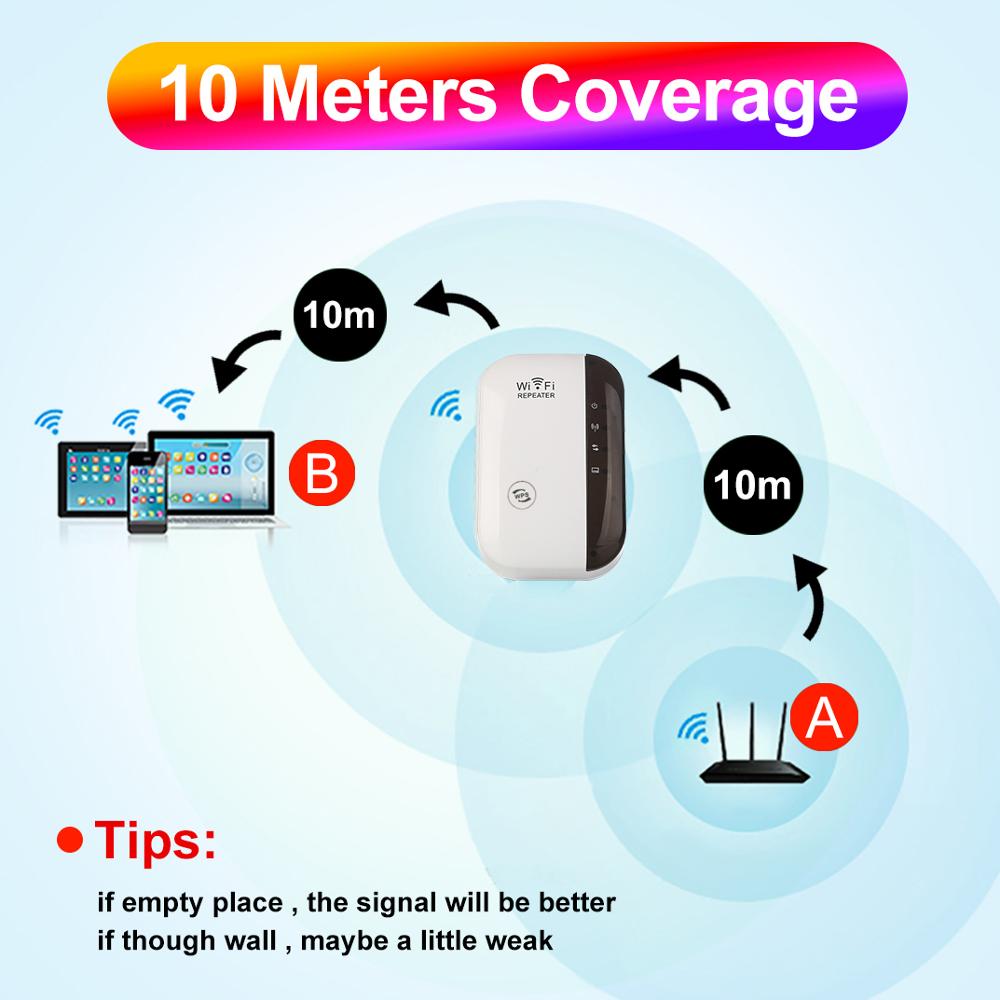 Wifi Repeater Wifi Extender 2.4G Wifi Versterker Router Wi-fi Booster Wireless Repeater Signaal Versterker Wi-fi Toegang punt
