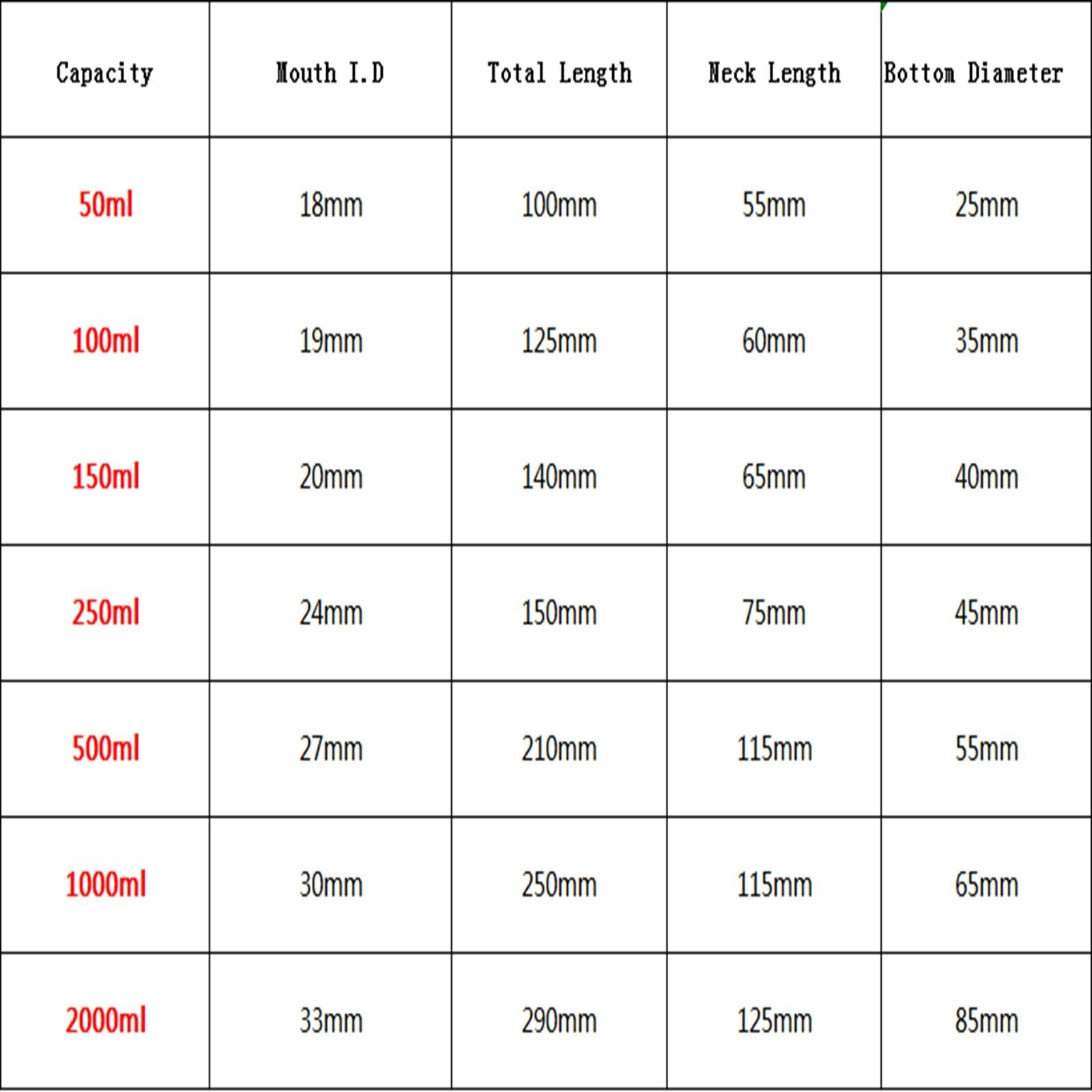 2000Ml Enkele Lange Hals Platte Kolf Thermostabiliteit Voor Laboratorium