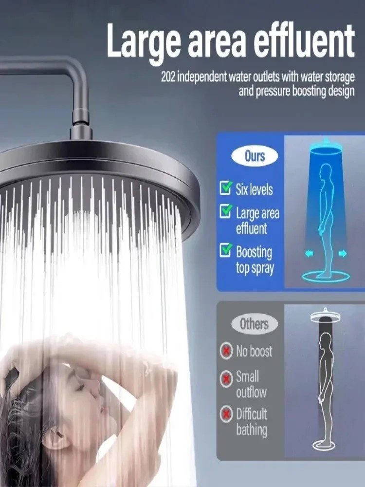 Cabezal de ducha de lluvia de 6 modos, cabezales de ducha de lluvia superiores de alta presión para baño, ° Accesorios para grifos de ducha con rociador superior