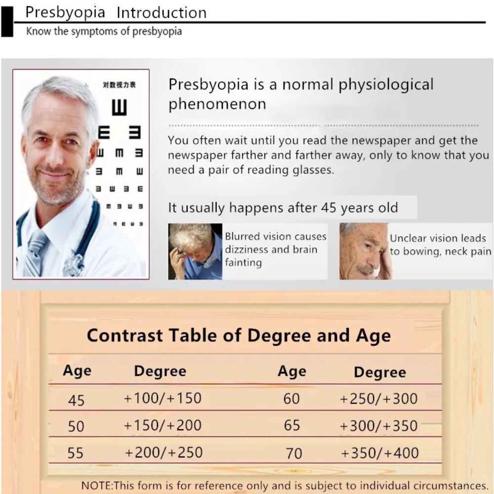 Gafas de lectura sin montura para hombre y mujer, lentes bifocales de aumento cercano y lejano, antiluz azul, para presbicia, + 2023 + 150, novedad de 200