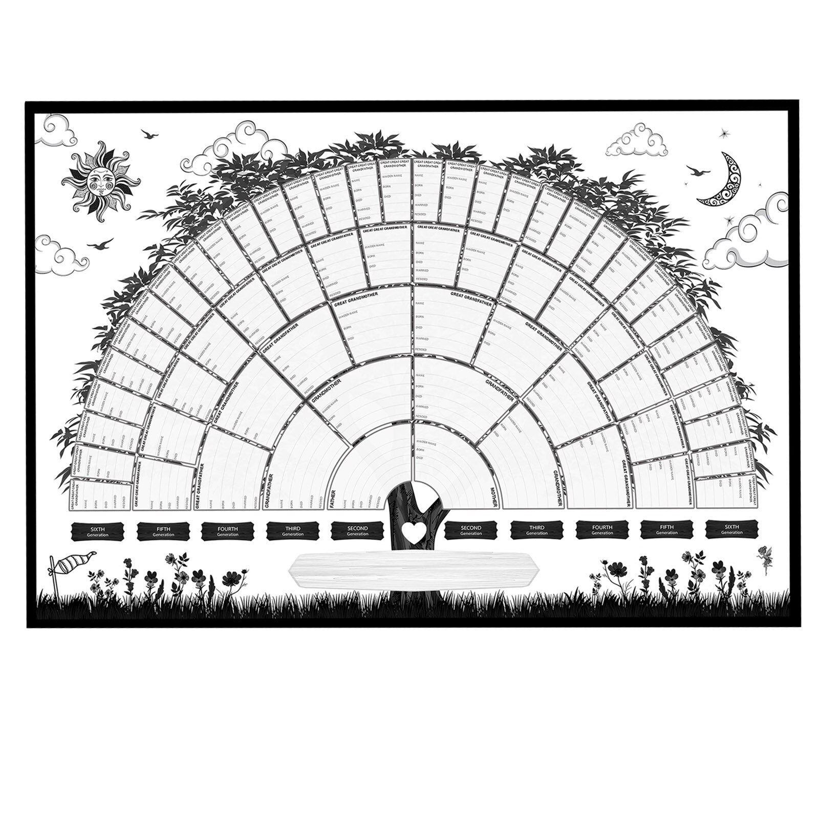 Mural de paisaje familiar para decoración de dormitorio, pintura en lienzo con arte contemporáneo impreso, 5 generaciones