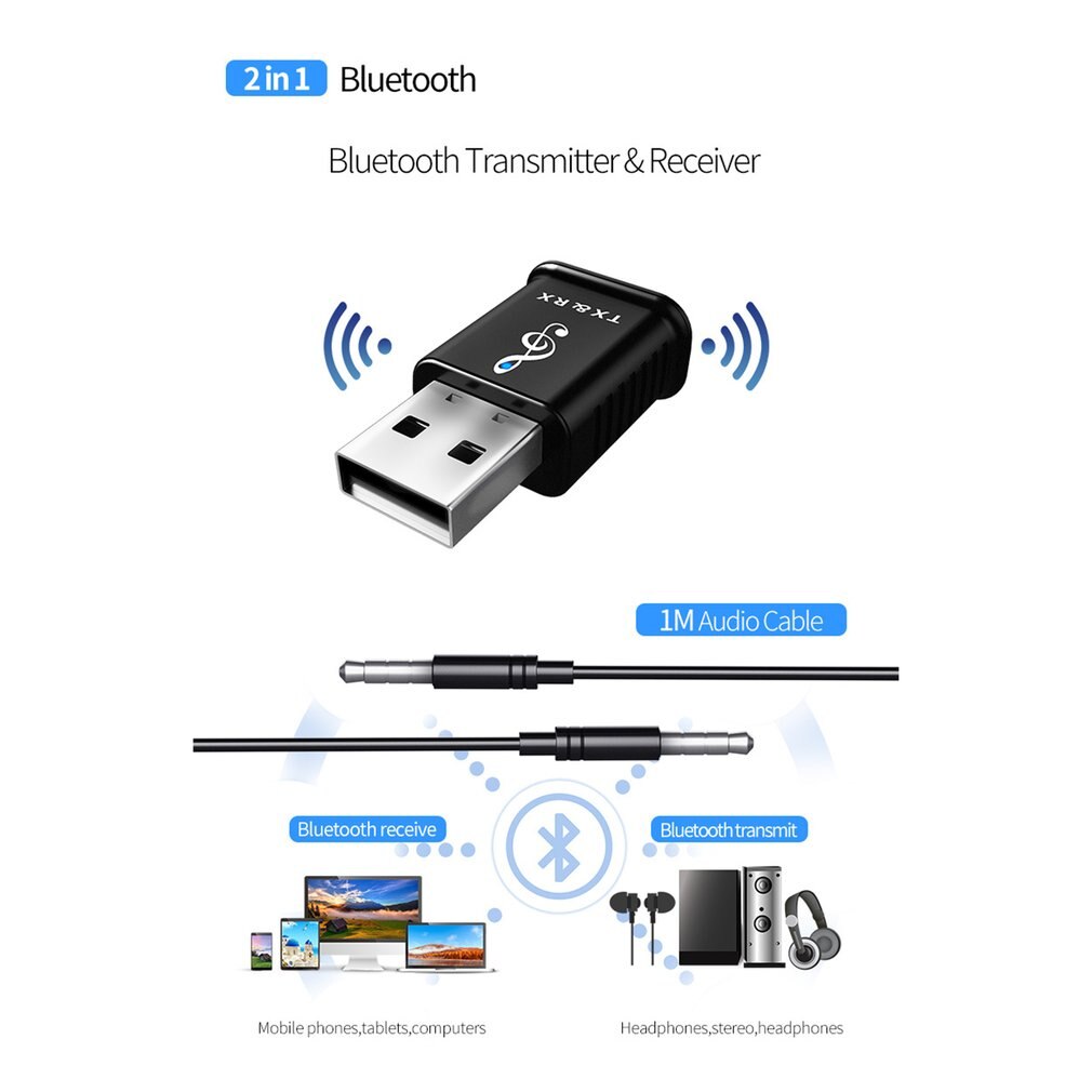 Wireless USB Audio Transmitter/Receiver Music Adapter 2-in-1 3.5mm