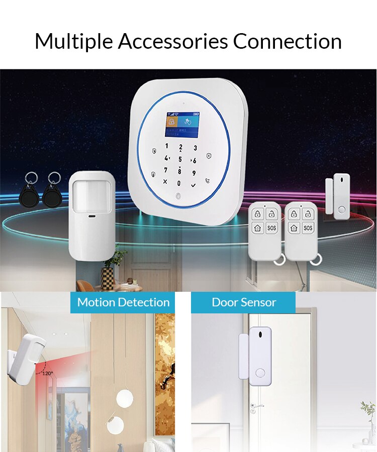 KERUI G12 GSM/WIFI Alarm System Full Touch RFID Card Panel Home Security Alarm Host Wireless APP Control Muti-language Support