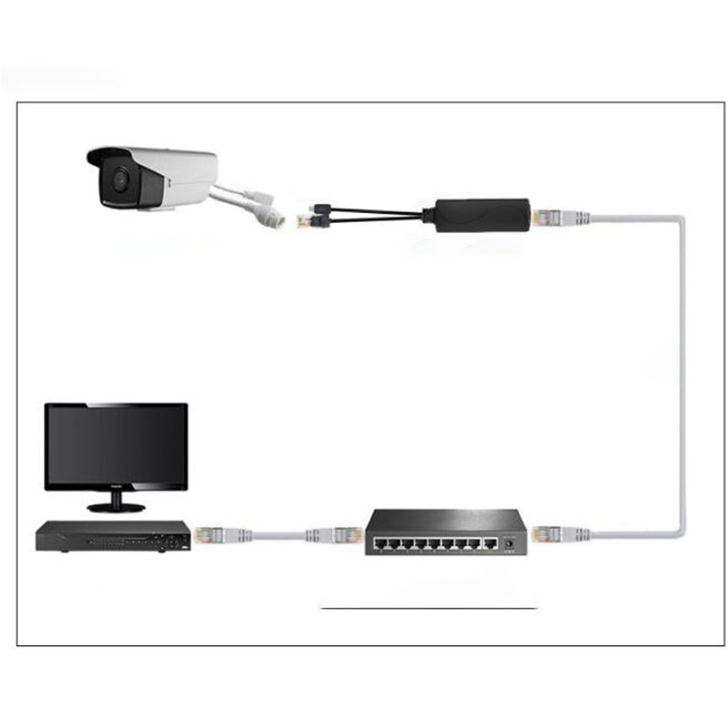 Divisor PoE de 48V a 5V/12V, 5v POE, Micro USB tpye-C, fuente de alimentación CC sobre Ethernet, divisor POE activo tpye-C para Raspberry Pi
