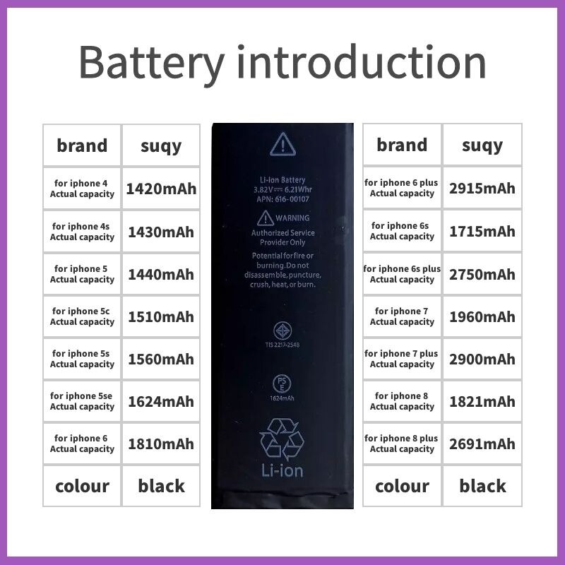 Suqy for Apple Iphone 6 6 s 7 8 Battery Original 0 Cycle for Iphone 4 4s 5 5s 5c Se 6 Plus 6s Plus 7 Plus 8 Plus Bateria Phones