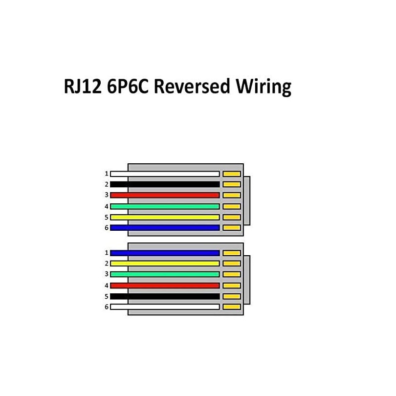Cable de datos RJ11 RJ12 6P6C, cable de datos Modular macho a macho cableado inverso recto Pinout teléfono auricular Cable de extensión de voz