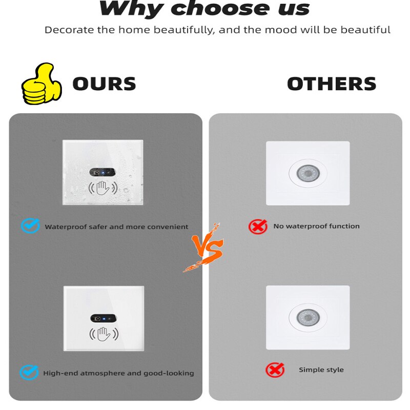 Mini 250V 10A Touchless Smart Wall Light Switch Infrared Sensor Glass Display PIR Motion Switch Household Automation Accessories