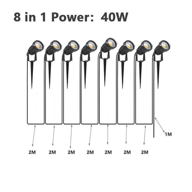 Kabelfri led-trädgårdsdekorationsbelysning 10 släpvagnslampa 1 gräsmattebelysning 50w säker spänning 220 v 110 v 12v vattentät varmvit spotlight