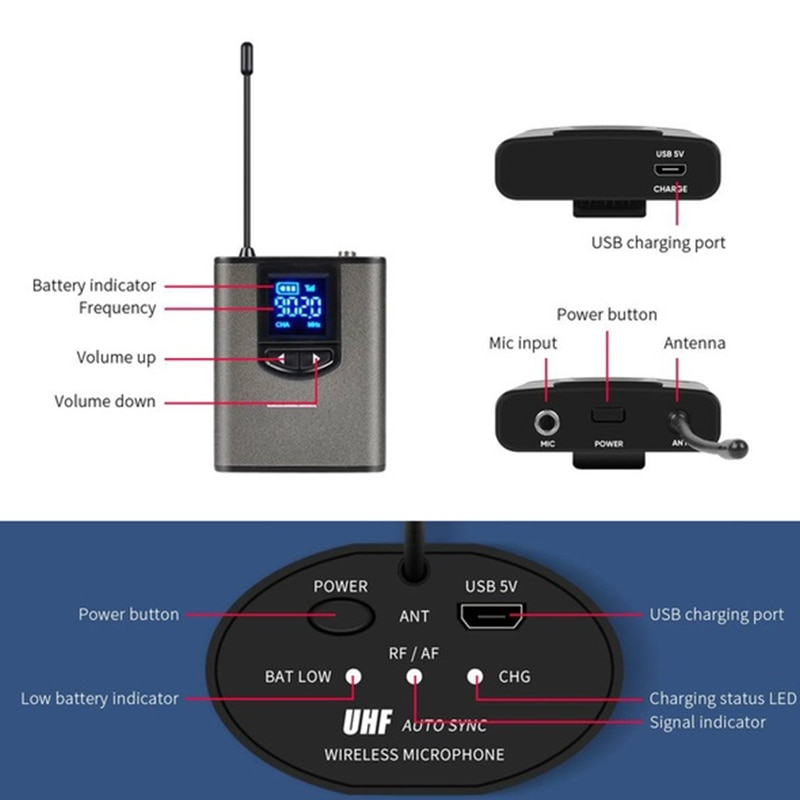 Portable Mini Bodypack Wireless Microphone System Headset Mic Rechargeable Receiver Transmitter For Teach Lecture Speech