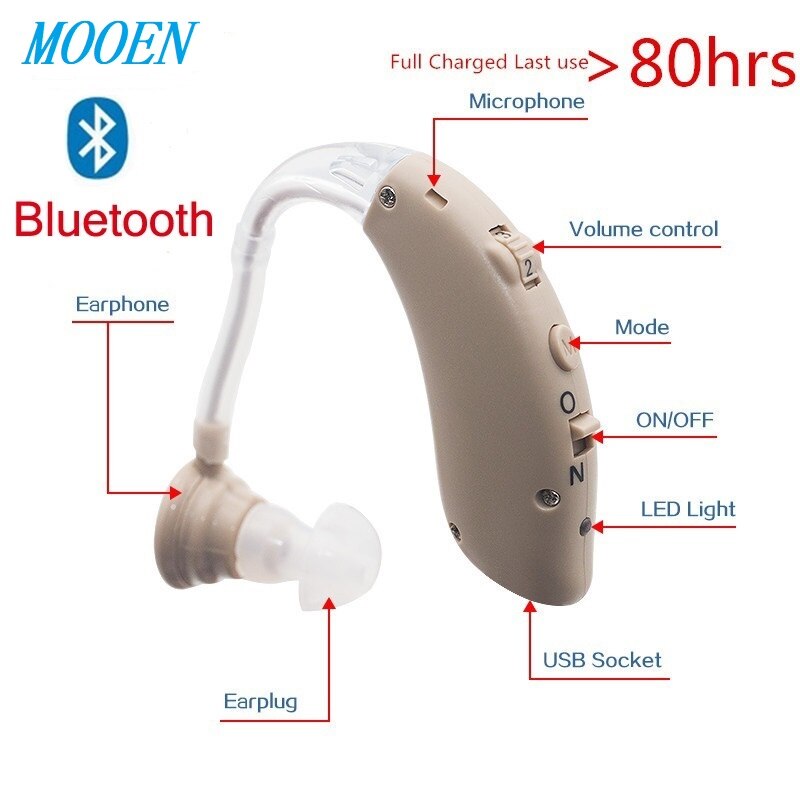 Mini Rechargeable Hearing Aid Digital Hearing Aids Adjustable Tone Sound Amplifier Portable Deaf Elderly Bluetooth Hearing Aid