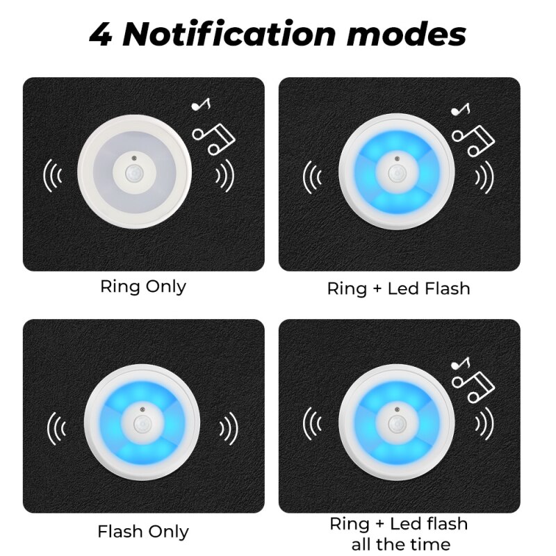 IP55 USB LED Powered Waterproof Wireless Smart PIR Motion Sensor DoorBell Night Light High Range Of 200 M Home Outdoor Decor
