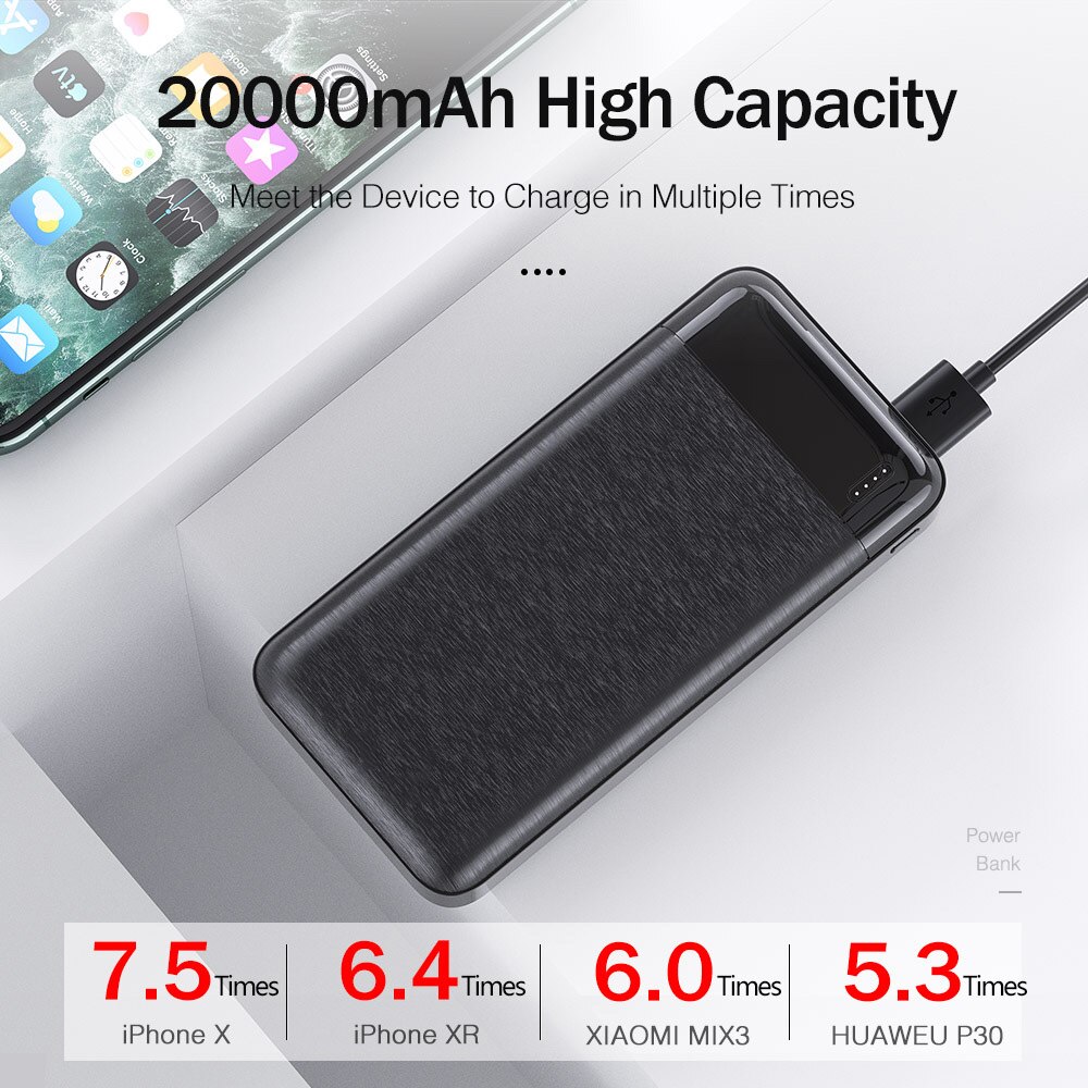 Ykz 20000 Mah Power Bank Snelle Lading Draagbare Externe Batterij Oplader Powerbank Voor Iphone Samsung Xiaomi 9