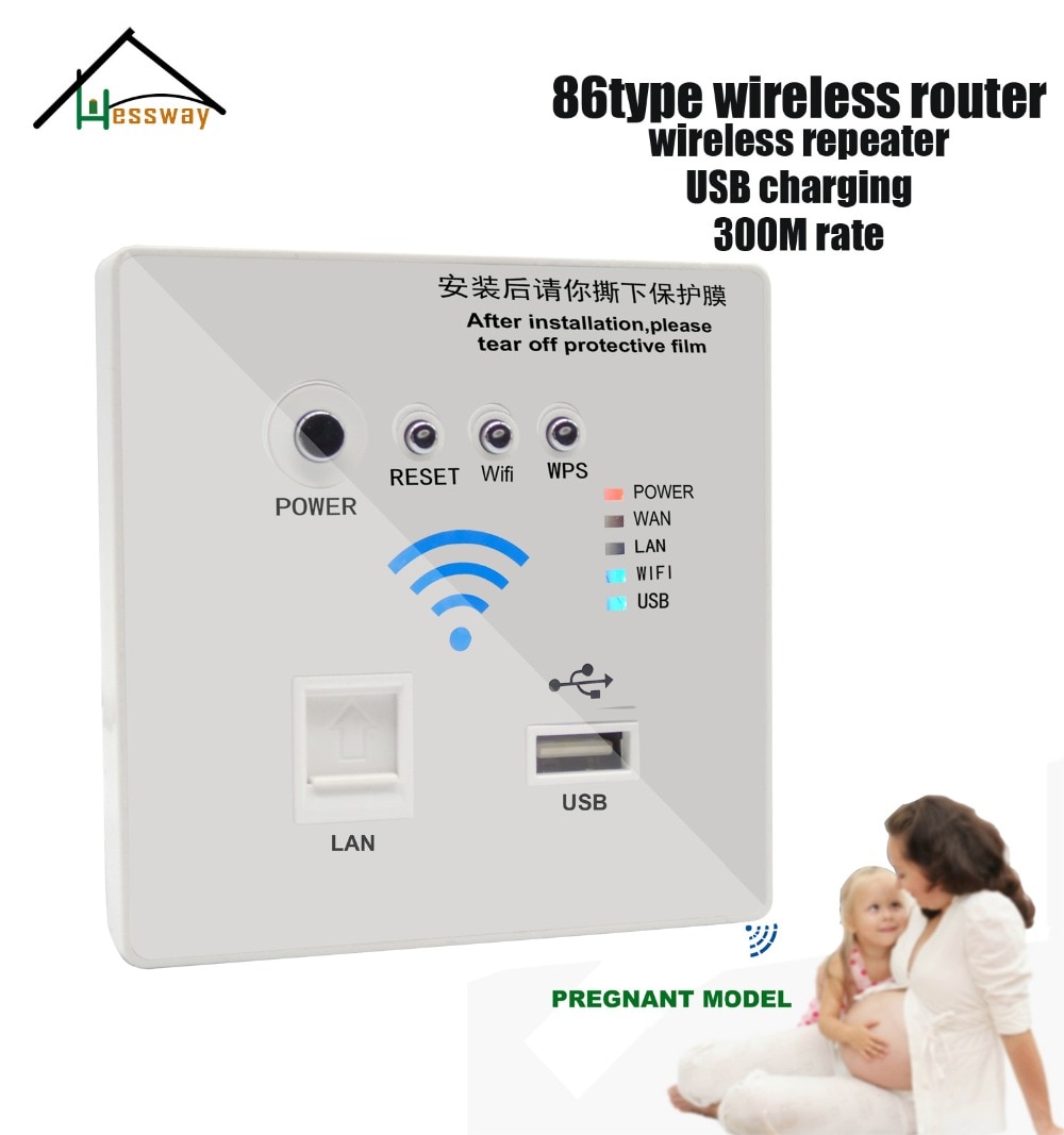 86 standaard muur ingebed socket wifi draadloze router usb met Rate 300 Mbps