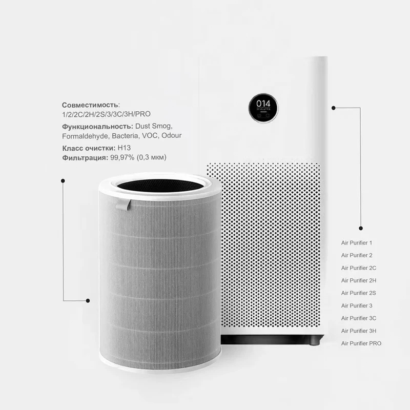 Para purificador de aire Xiaomi 3H 2 2C 2H 2S 3 3S 3C filtro de carbón activado red H13 HEPA 3 en 1 filtro purificador de aire Xiaomi filtro 3H3C