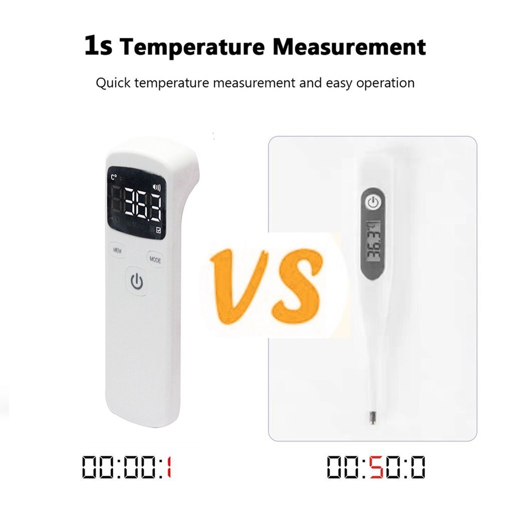 Adult Non-Contact Infrared Human Body Thermometer Home Hand-Held Digital Thermometer Temperature Measurement Mete