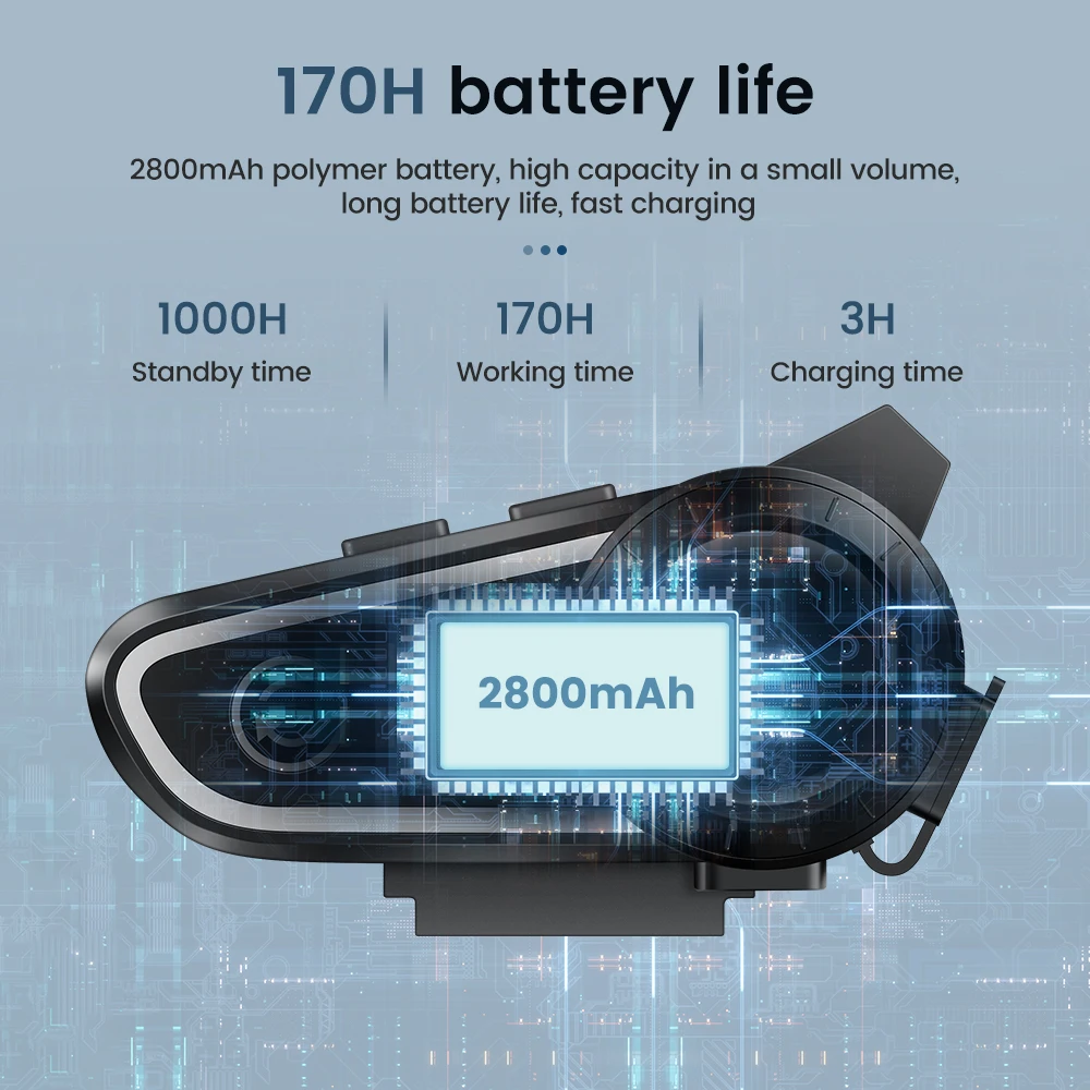 GEARELEC DK02 auriculares para casco de motocicleta auriculares estéreo Bluetooth IPX7 impermeable 2800mAh batería luz ambiental tricolor